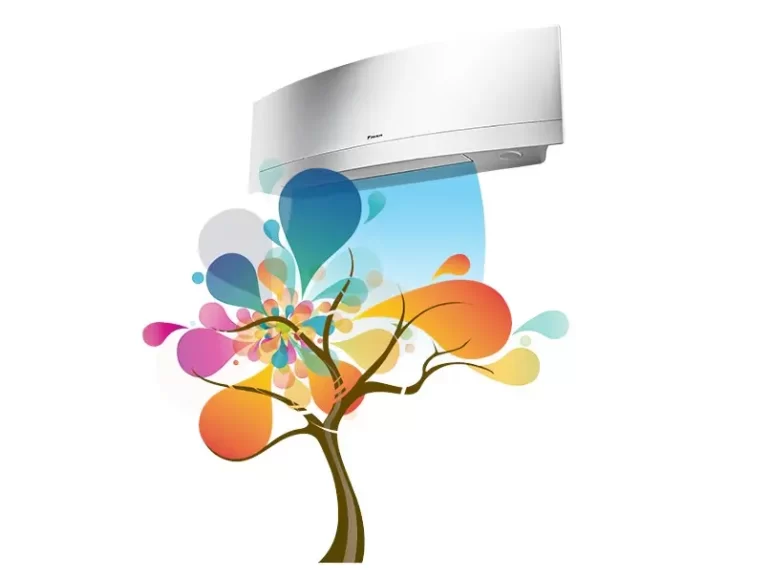 Điều hòa Daikin