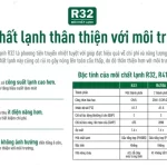 Điều hòa sử dụng gas R32