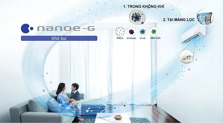 Điều hòa Panasonic Công nghệ Nanoe-G